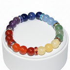 7 Chakra Balancing Bracelet with Spacers bracelet Sophie's Attic