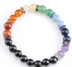 7 Chakra and Shungite Bracelet bracelet Sophie's Attic