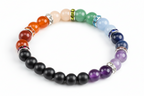 7 Chakra and Shungite Bracelet bracelet Sophie's Attic